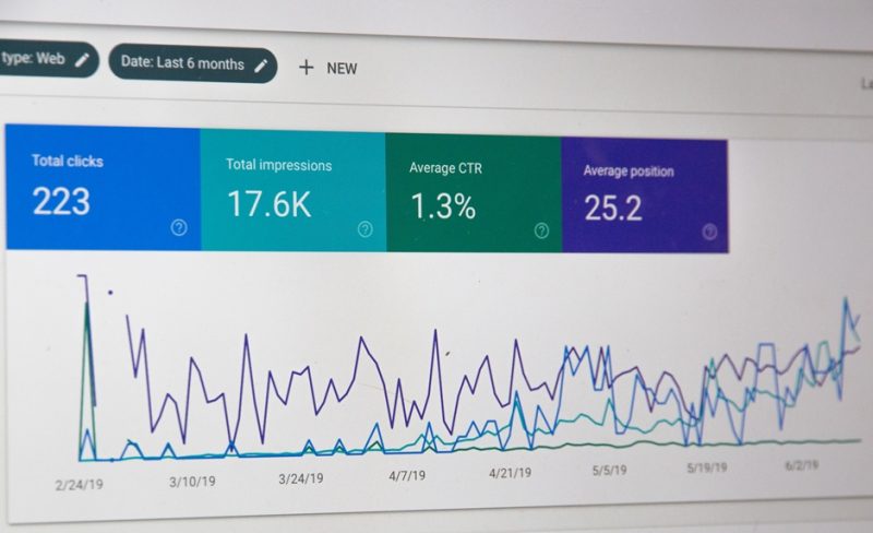 SEO Total clicks links